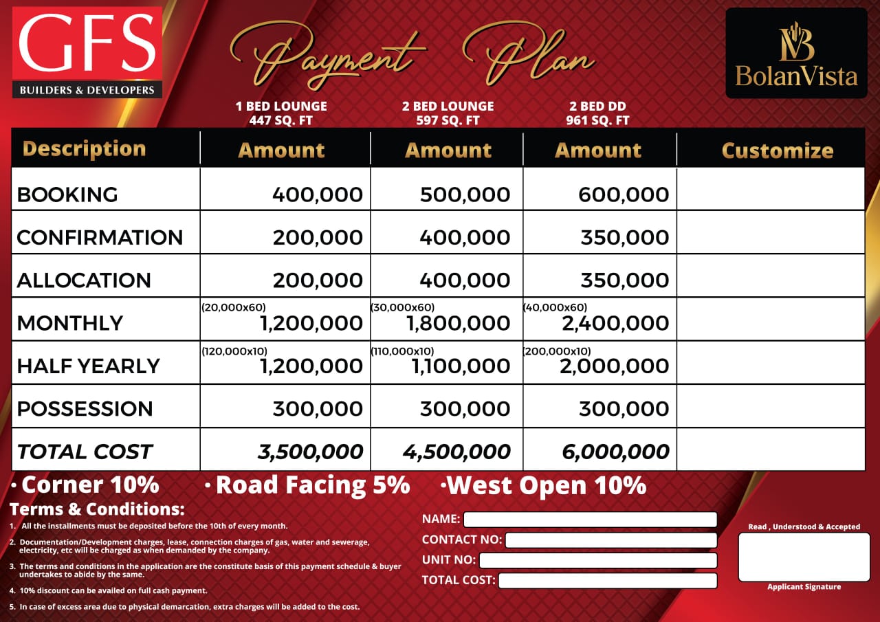 Bolan vista Mall and Residency  image 8