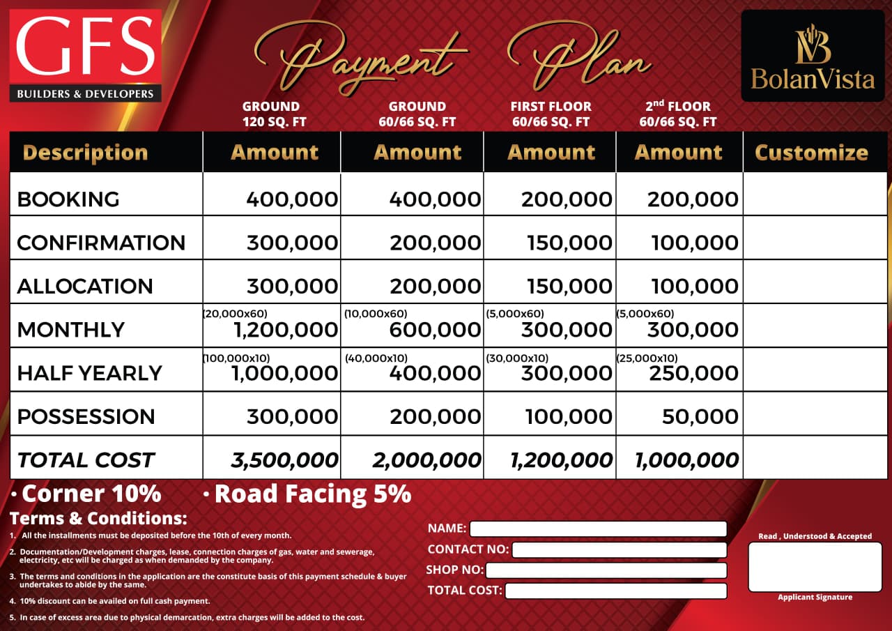 Bolan vista Mall and Residency  image 3